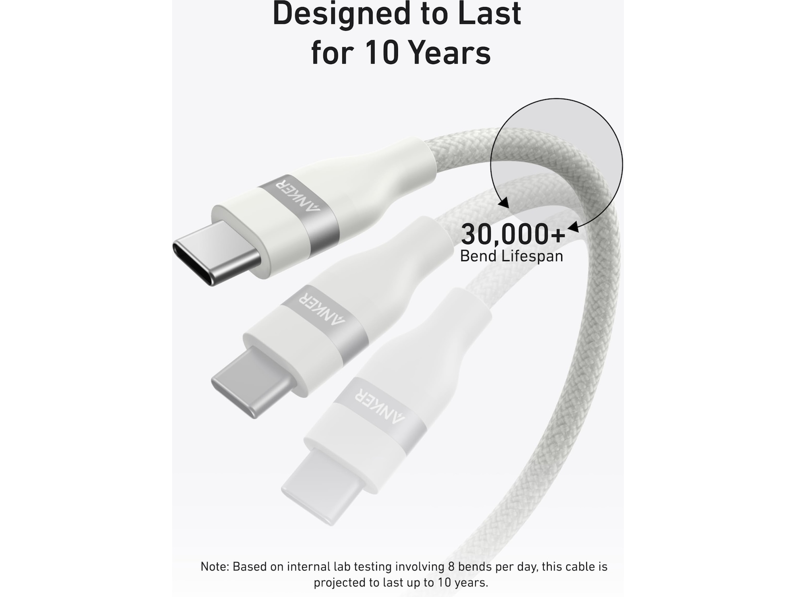 Anker 240W USB-C flettet kabel 1,8m (hvid) USB-kabler