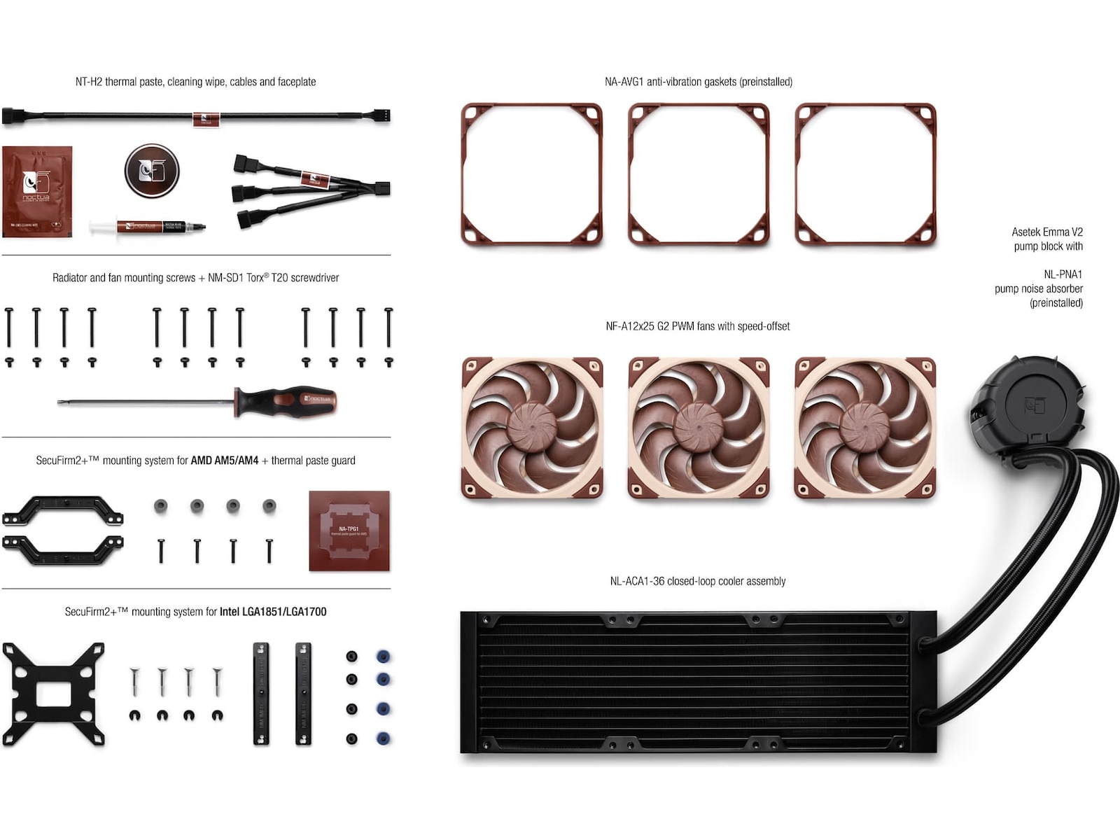 Noctua Looped NL-LC1-36 Køler CPU - Vandkøling