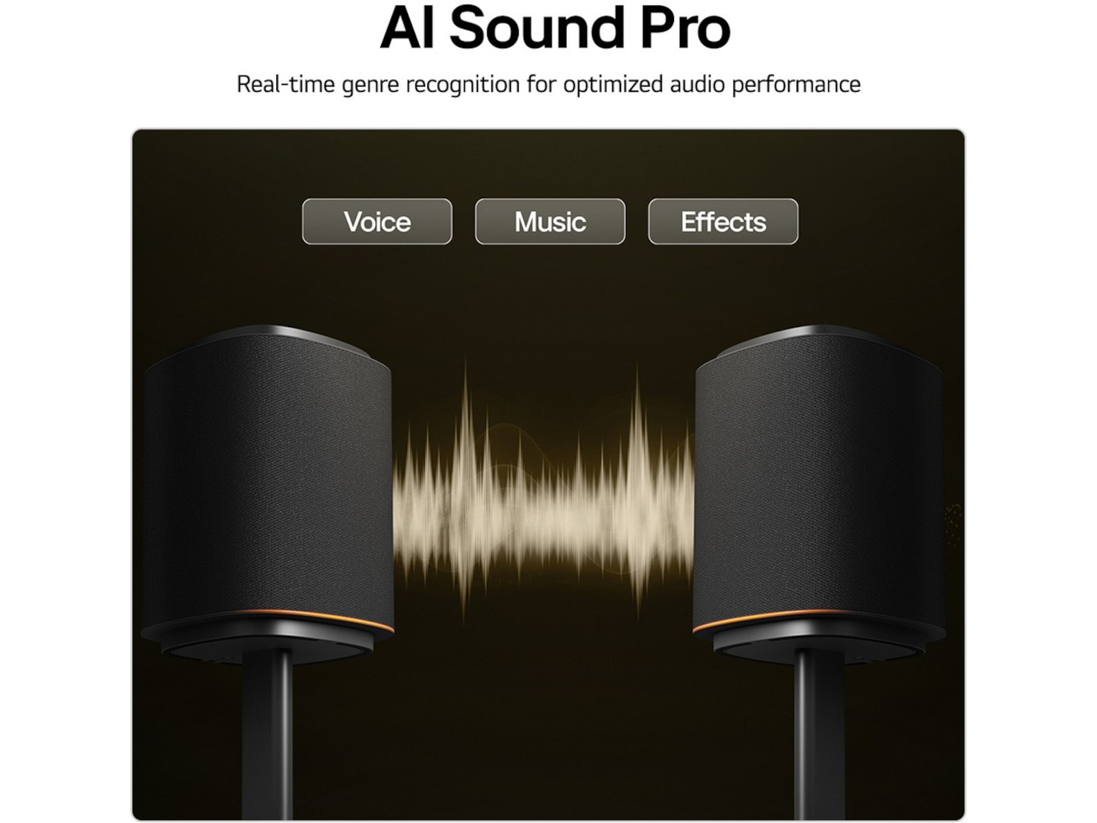 LG Sound Suite M5 premium højttaler Højttalere