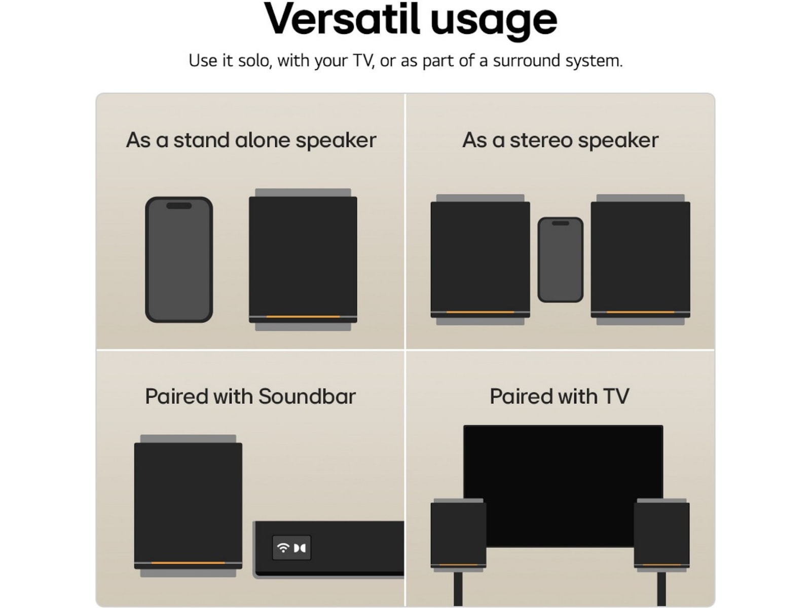 LG Sound Suite M7 premium højttaler Højttalere