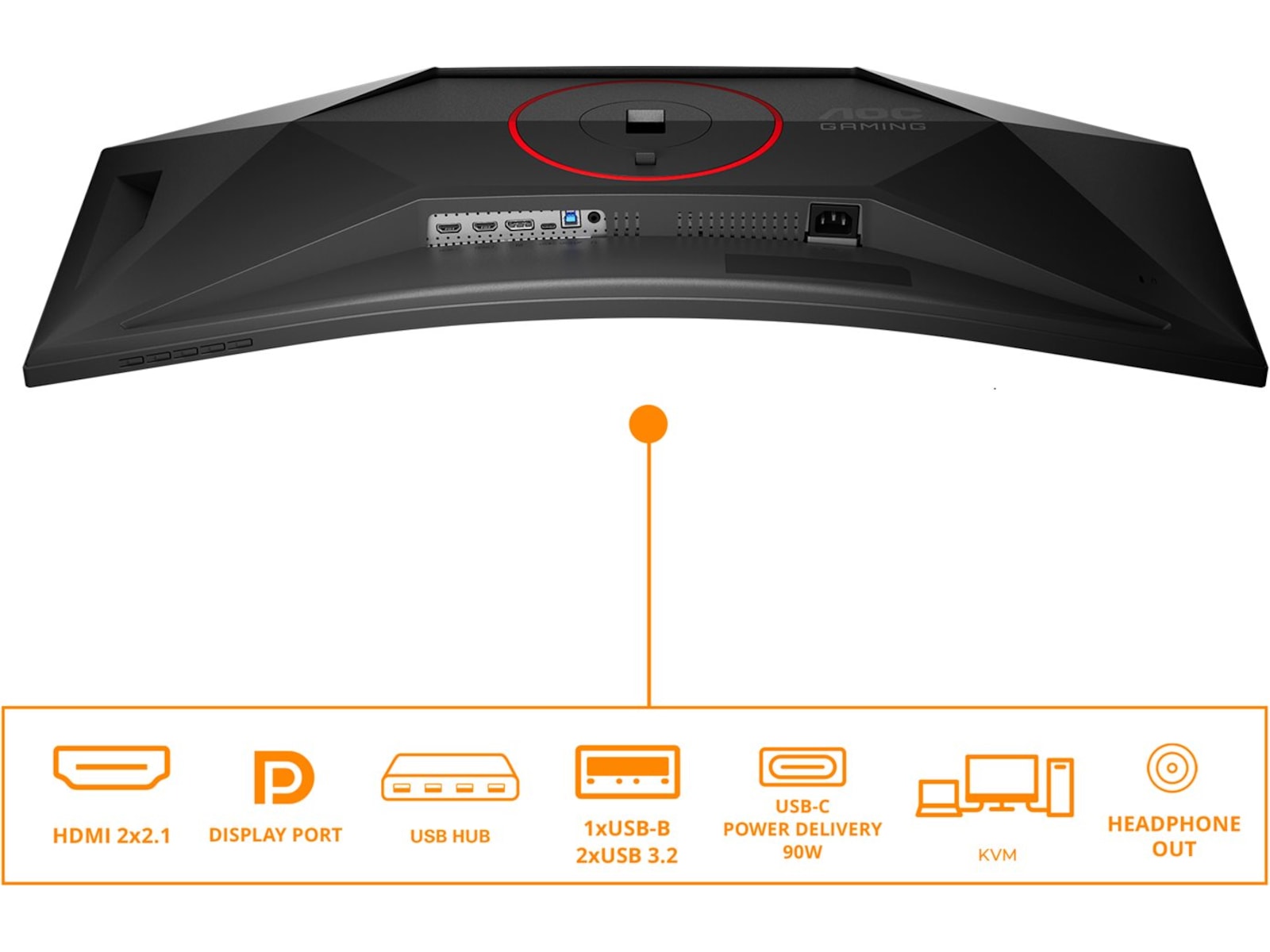 AOC 34" curved gamingskærm CU34G4ZCA Gamingskærme