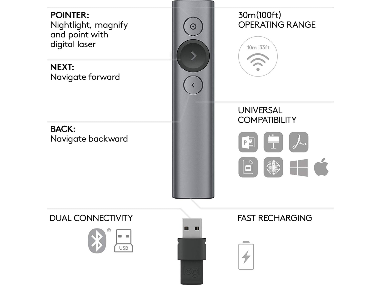 Logitech Spotlight Presentation Slate Presenter
