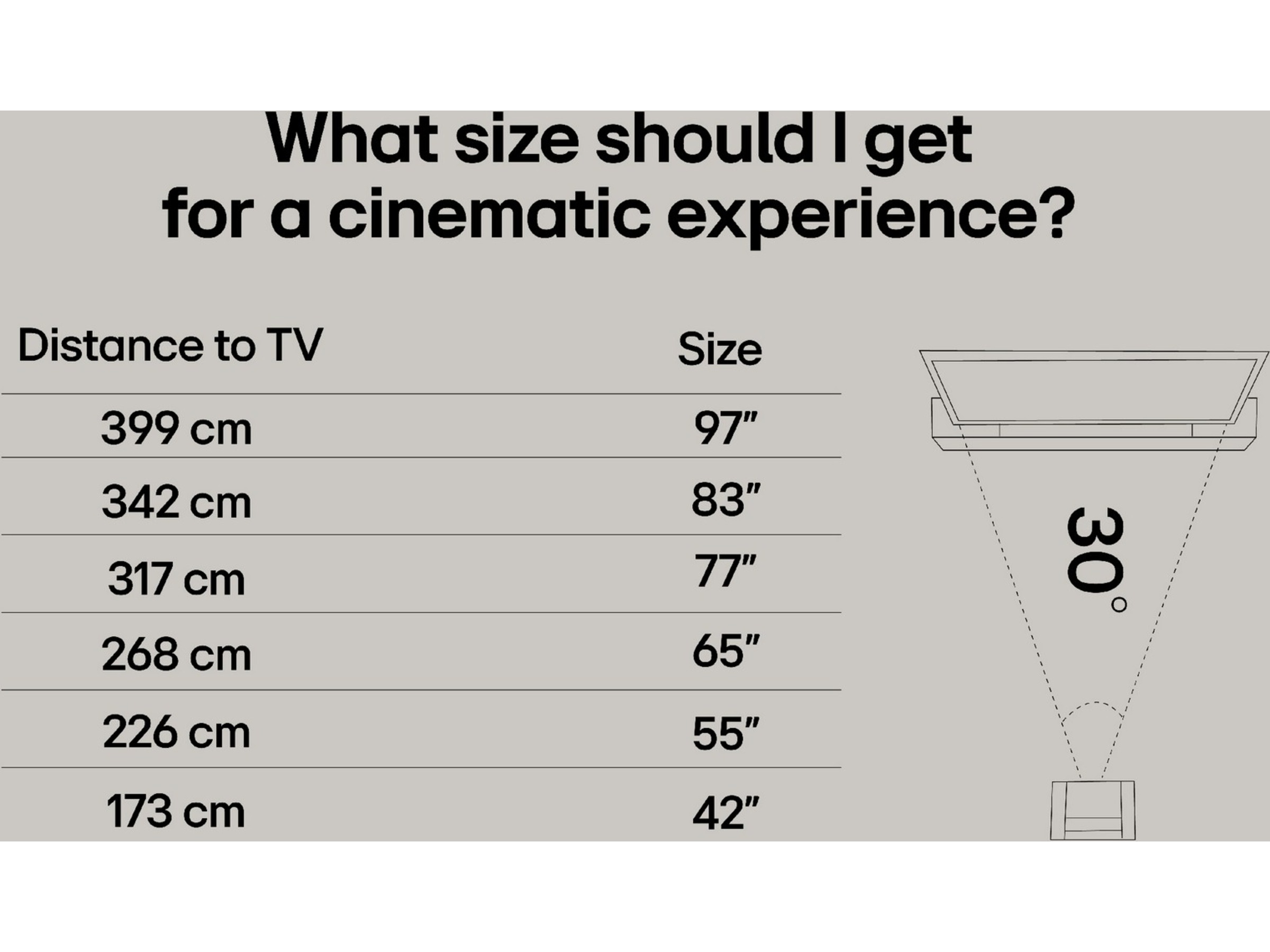 LG 86'' UA75 AI 4k Smart TV (2025) + NS60 Soundbar Over 80 tommer TV