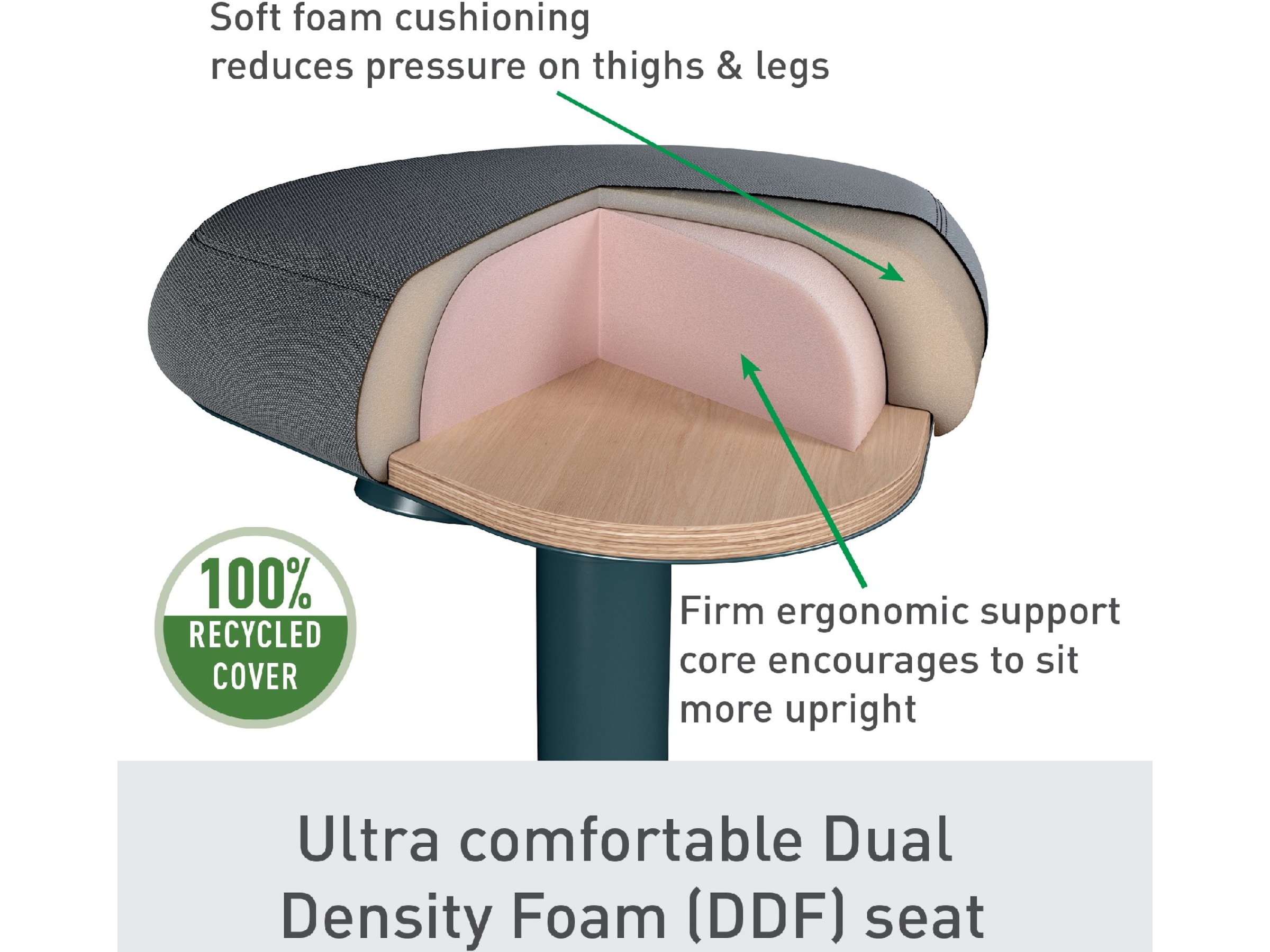 Leitz Ergo Active Balancestol med komfortsæde, justerbar højde 57-82cm Kontorstole