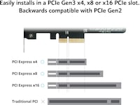 Akasa M.2 SSD to PCIe adapter card Tilbehør