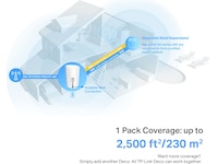 TP-Link Deco X50 5G router Routere