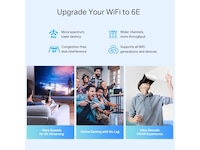 TP-Link Deco XE75 Pro 3-pack Mesh Routere