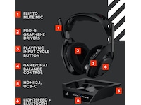 Astro A50 X LIGHTSPEED Trådløst Gaming headset + basestation (sort) Gamingheadset