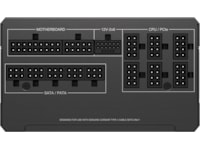 Corsair RMx Series RM1000x PSU Strømforsyninger