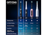 Oral-B iO 9 elektrisk tandbørste (hvid) Elektriske tandbørster