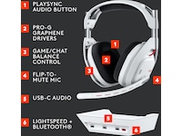 Logitech Astro A50 Lightspeed Trådløst Gamingheadset (hvid) Gamingheadset