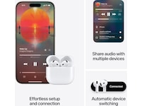 Apple AirPods 4 Aktiv støjreduktion Trådløse høretelefoner, Earbuds (hvid) In-ear høretelefoner