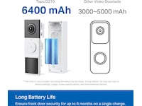 TP-Link Tapo D210 dørklokkekamera Dørklokker