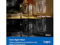 TP-Link Tapo C410 KIT solcelledrevet overvågningskamera Overvågningskameraer