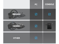 Logitech RS Shifter & Handbrake Rat og pedaler