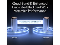 Netgear Orbi 970 mesh 1-pack Routere