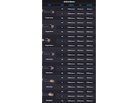 Pulsar eS Gaming Sleeve Arm Long XL Tilbehør til gaming tastatur og mus