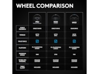 Logitech G RS50 Playstation/PC Rat og pedaler