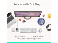 Logitech MX Master 4 Trådløs Ergonomisk Mus (lysegrå) Mus