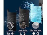 AC2221/13 WEU luftrenser General Plus (grå) Luftrensere