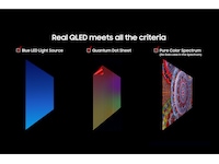 Samsung 98" Q7F QLED Q7F 4K Smart TV (2025) Over 80 tommer TV