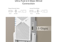 TP-Link RE405BE rækkeviddeforstærker Range Extender