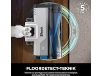 Shark PowerPro Pet IZ380EUT trådløs støvsuger Ledningsfrie støvsugere