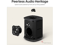 LG Sound Suite M5 premium højttaler Højttalere