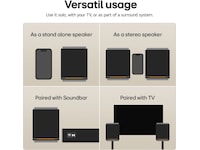 LG Sound Suite M5 premium højttaler Højttalere