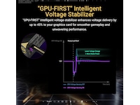 ASUS ROG Thor 3000W Titanium III Edition 20 (ROG Equalizer) Strømforsyninger