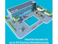 TP-Link Archer MR200 4G-Router Mobilt bredbånd