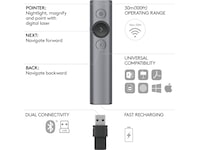 Logitech Spotlight Presentation Slate Presenter