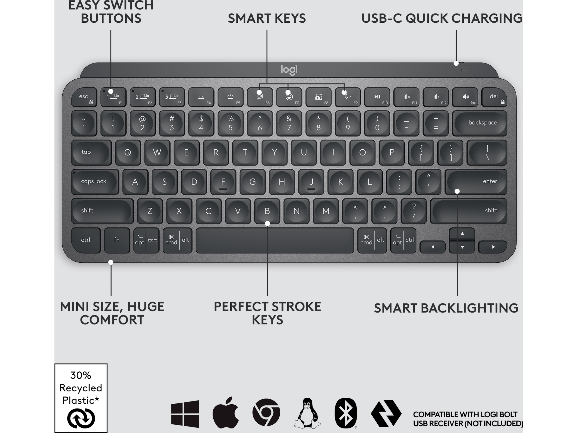Logitech MX Keys Mini - GRAPHITE Keyboards