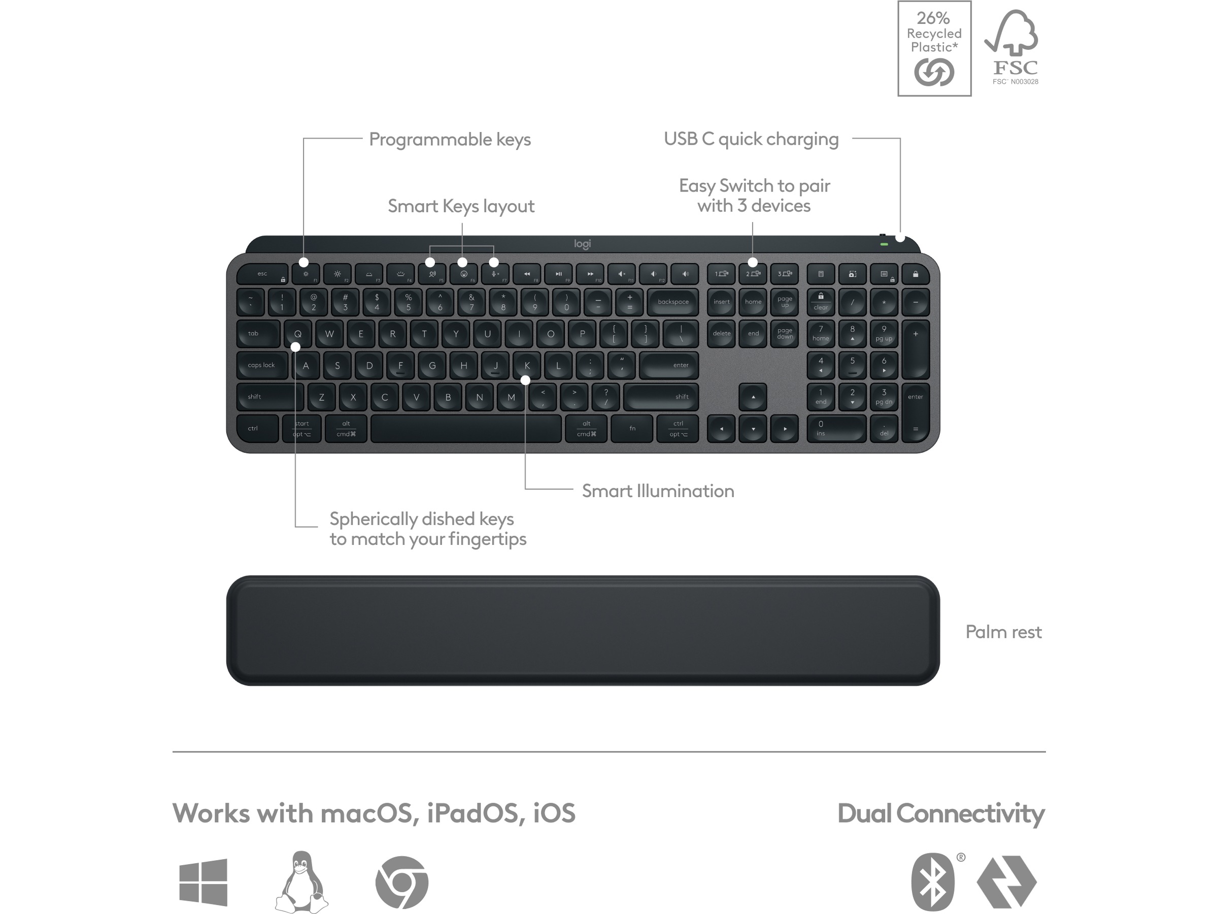Logitech MX Keys S bundle (graphite) Keyboards