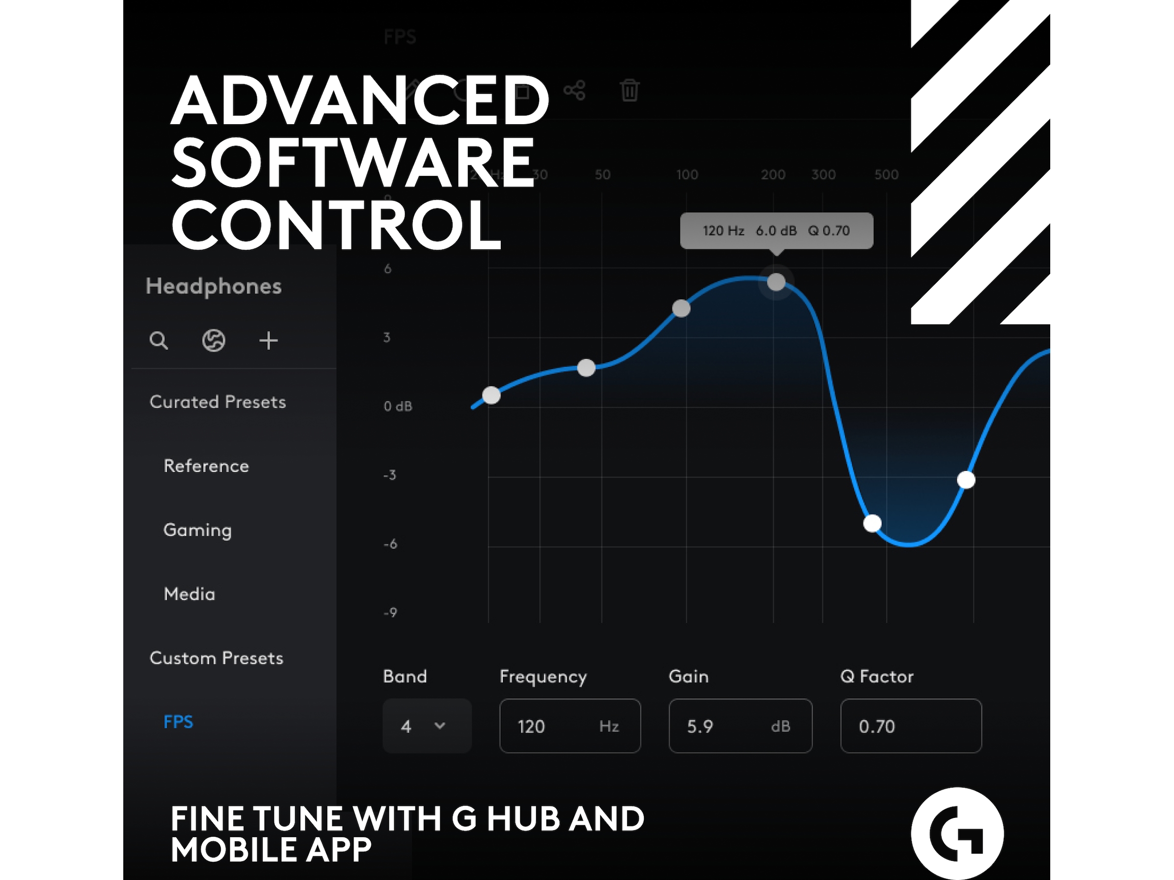 Astro A50 X LIGHTSPEED Trådløst Gaming headset + basestation (sort) Gamingheadset