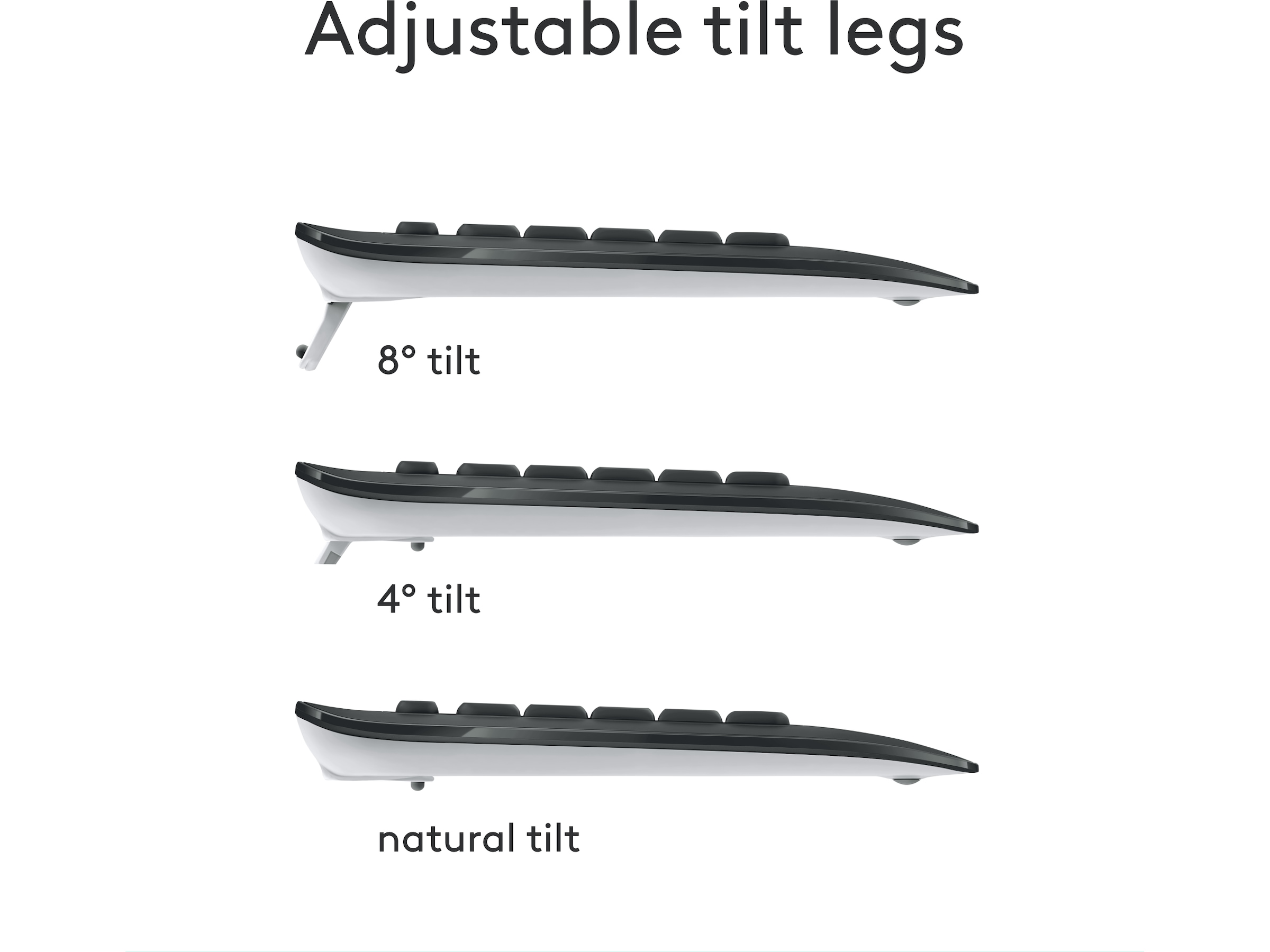 Logitech MK540 Advanced Combo Trådløs Mus & keyboards -kombinasjonspakker