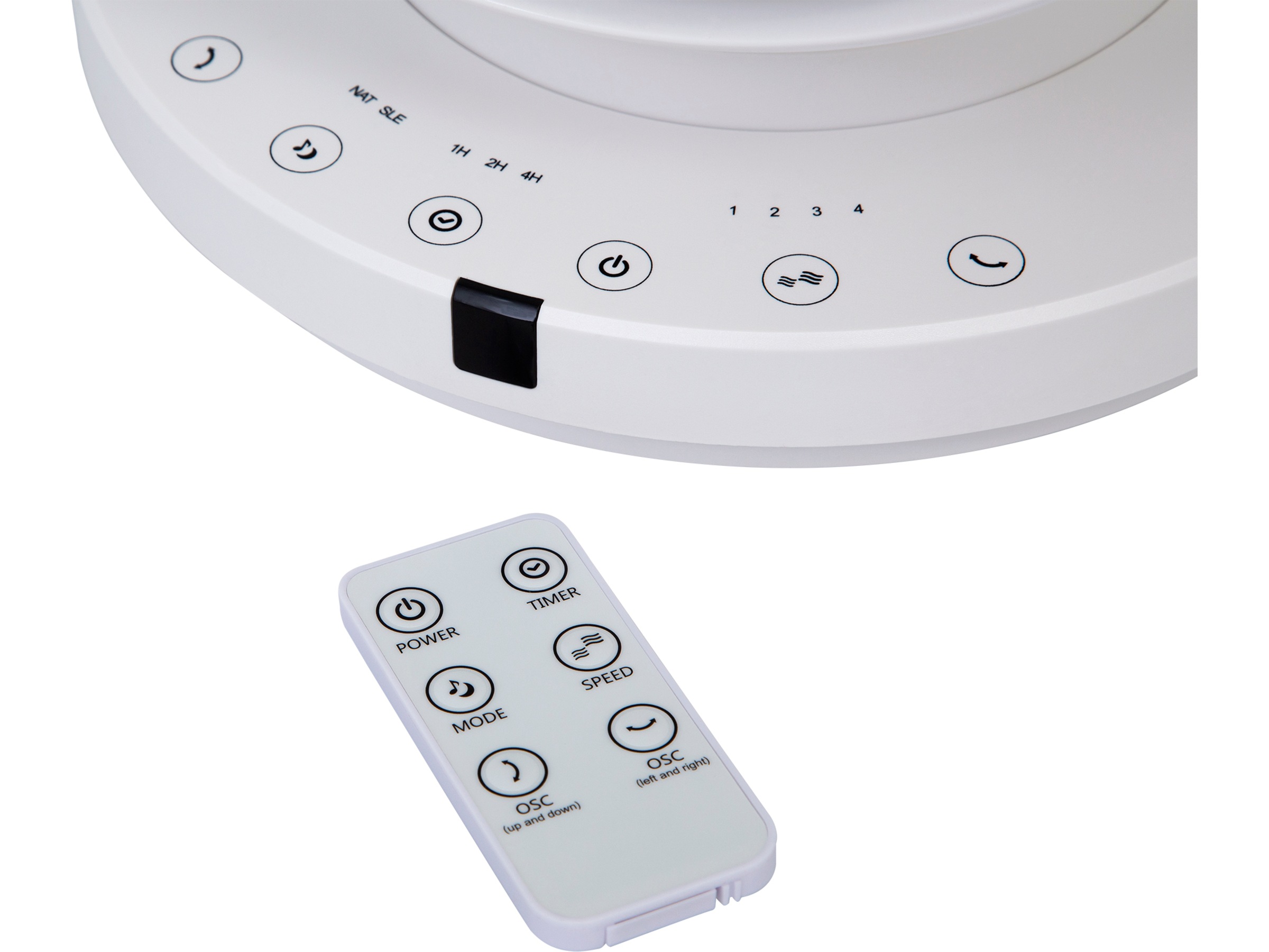 iiglo cirkulationsblæser Ventilatorer og varmluftovne