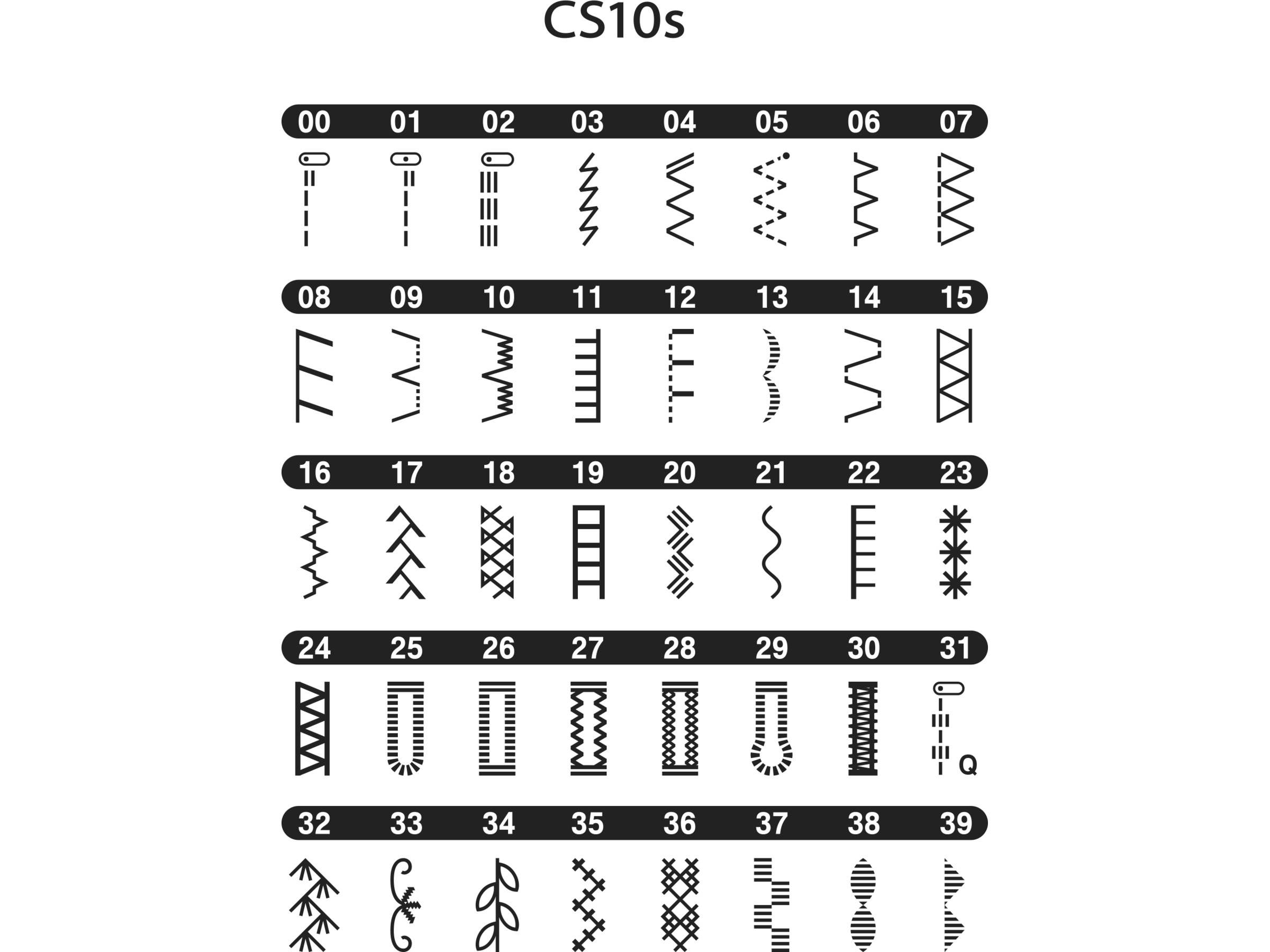 Brother SH40NVZW1 symaskine Symaskiner