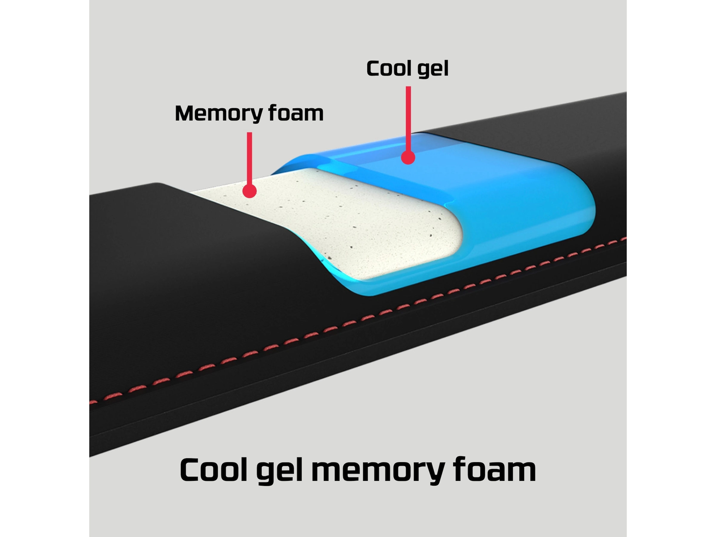 HyperX Wrist Rest - TKL Ergonomiske