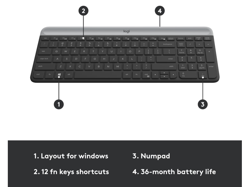 Logitech MK470 Slim Trådløs Kombination Mus & keyboards -kombinasjonspakker