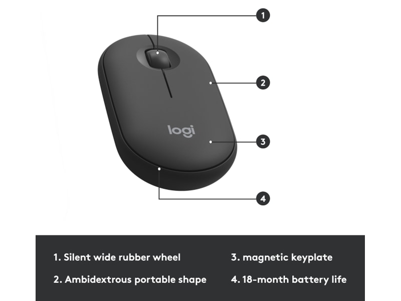 Logitech MK470 Slim Trådløs Kombination Mus & keyboards -kombinasjonspakker