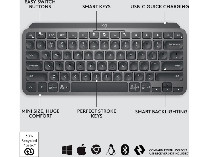 Logitech MX Keys Mini - GRAPHITE Keyboards