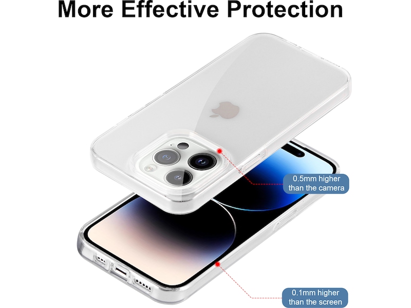 iiglo iPhone 15 Pro / 14 Pro Silikonecover (transparent) Mobilcover
