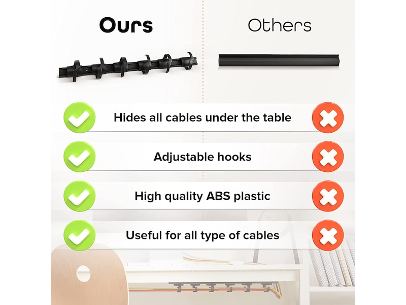 Kenson RIB 38cm Kabelholder (3pk) Arbejdssted – tilbehør