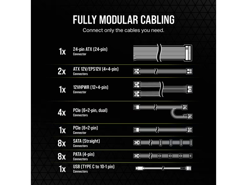 Corsair HXi Series HX1000i 1000W PSU Strømforsyninger