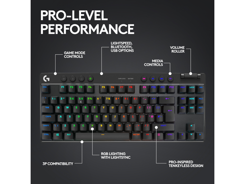 Logitech G Pro X TKL Lightspeed Trådløst Gaming tastatur (sort) Gamingkeyboard