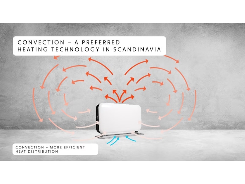 Mill WiFi gulvovn 1200W (hvid) 2-pack Radiatorer