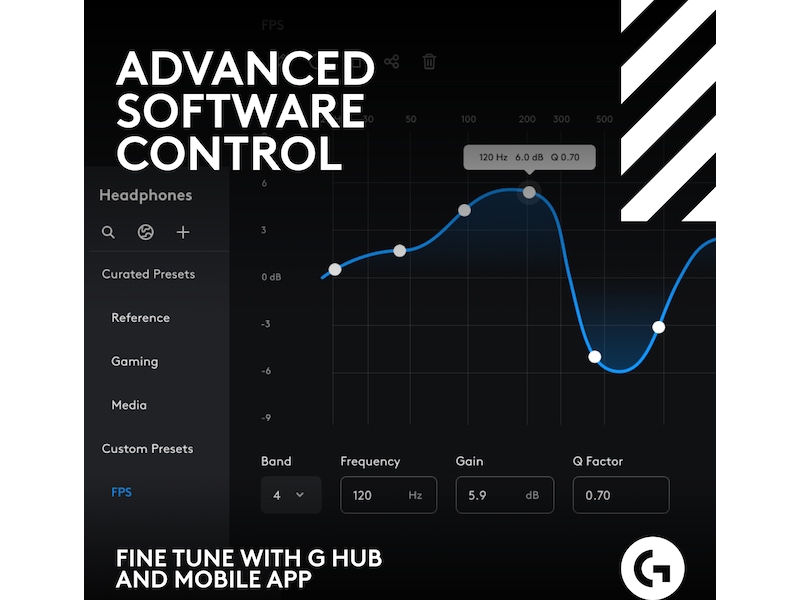 Astro A50 X LIGHTSPEED Trådløst Gaming headset + basestation (hvid) Gamingheadset