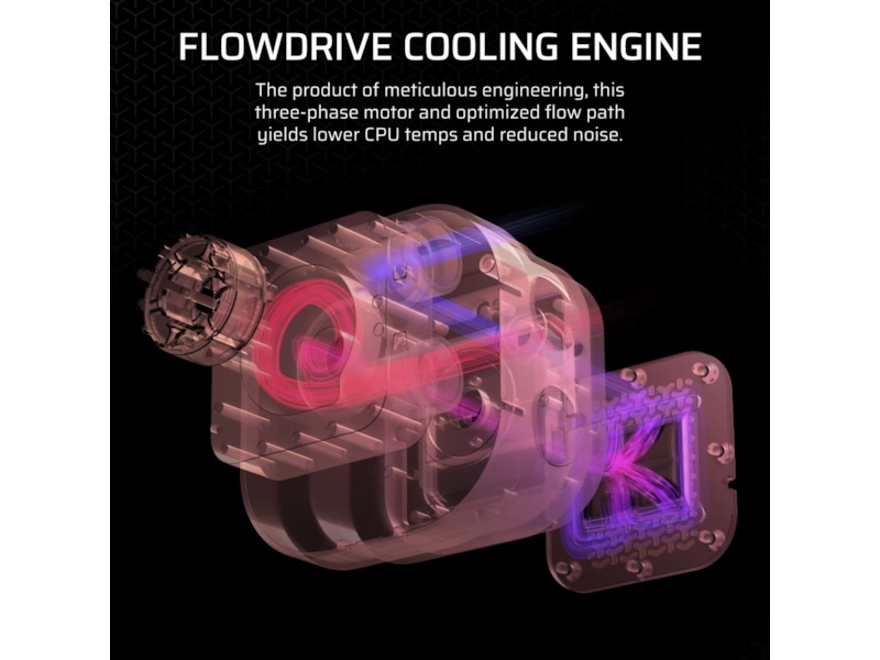 Corsair iCUE LINK Titan 280 RX RGB AIO Køler (svart) CPU - Vandkøling