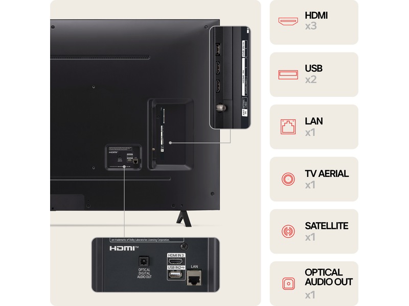 LG 50'' NANO 81 4K TV (2024) 50NANO81T6A + Soundbar 50 - 59 tommer TV